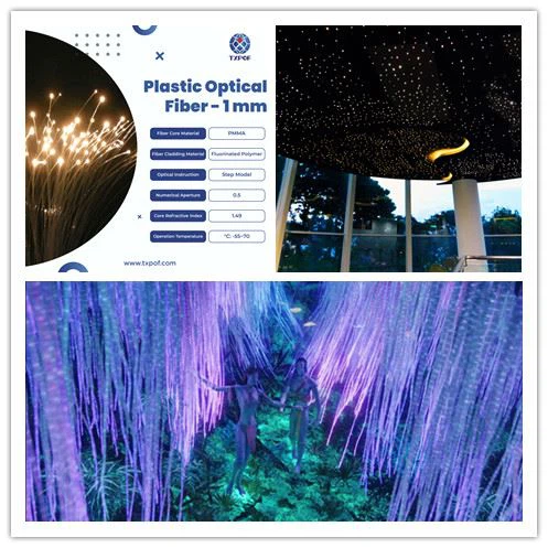 Projects of fiber optics