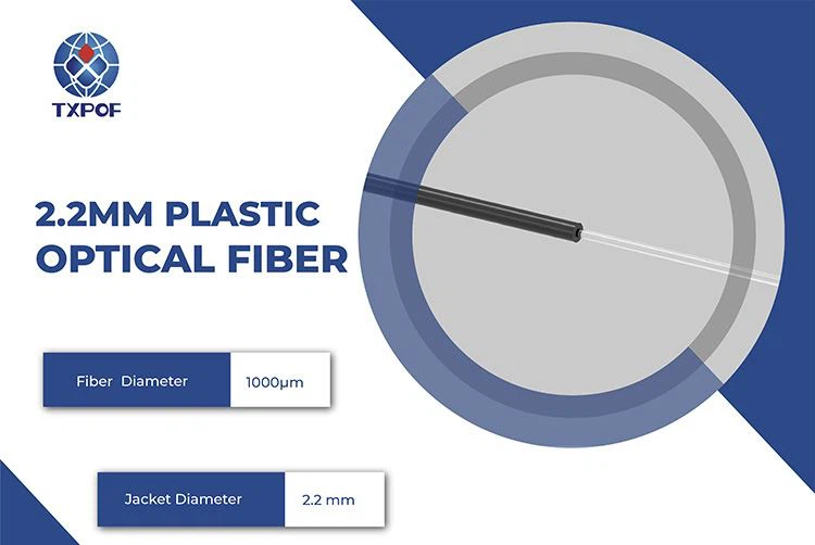 ANTI FLAMING FIBER CABLE.jpg