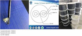 Hybrid Fiber Optic Cable