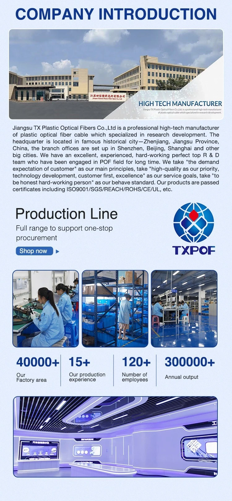 plastic optical fiber (9)(1)