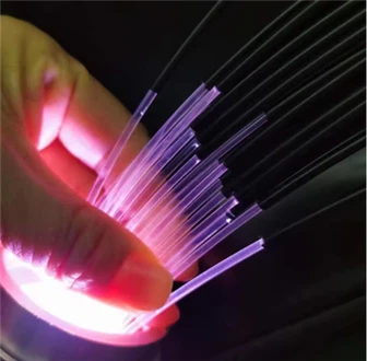 PMMA Fiber Core With PVC Jacket Cable PMMA Side Glow Fiber Optic For LED Optical Fiber Lights & Lighting